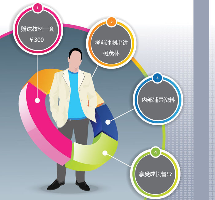 130810（有表格） 2013年心理咨询师培训开课啦！944.jpg