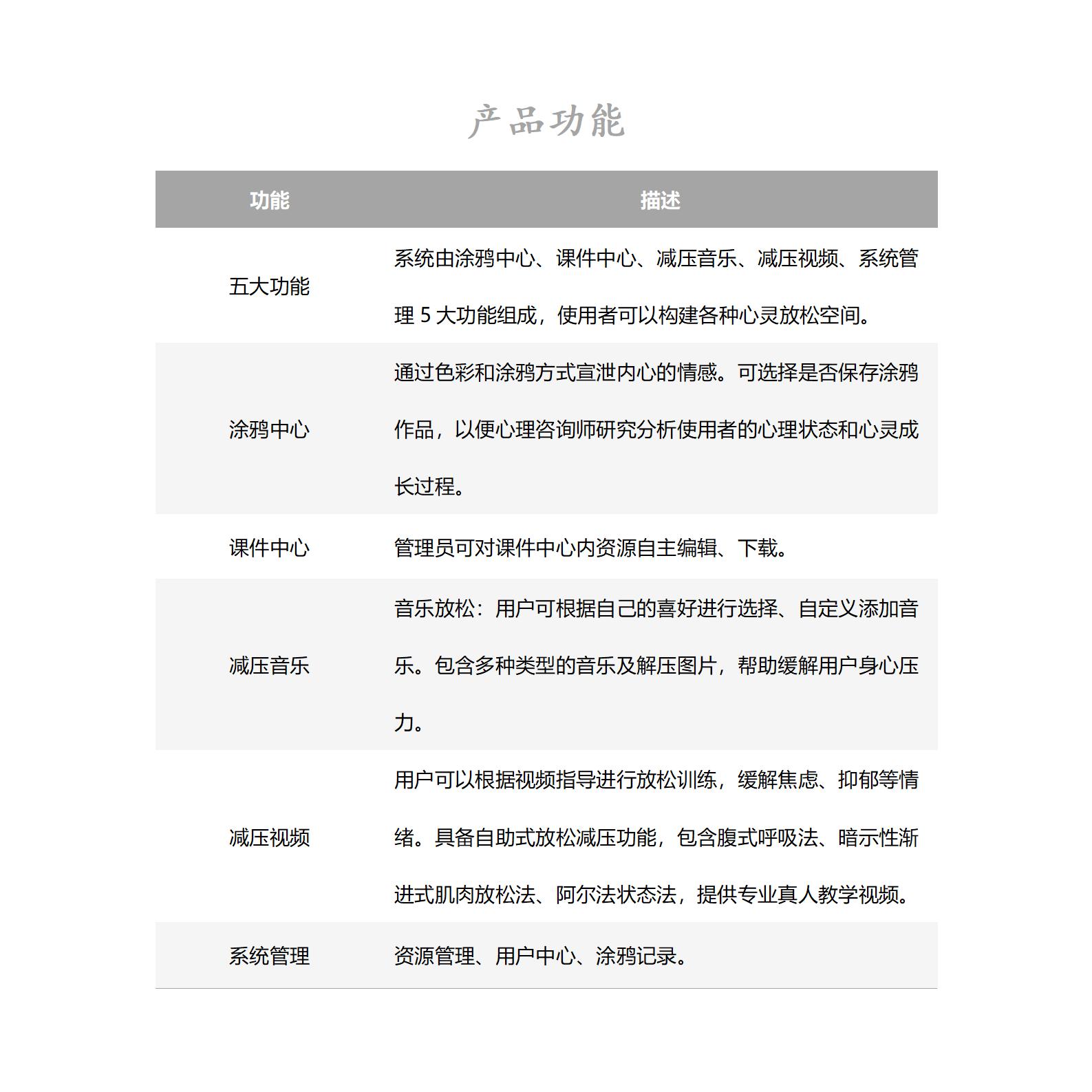 2电子心理涂鸦系统（心理画大师）02.jpg